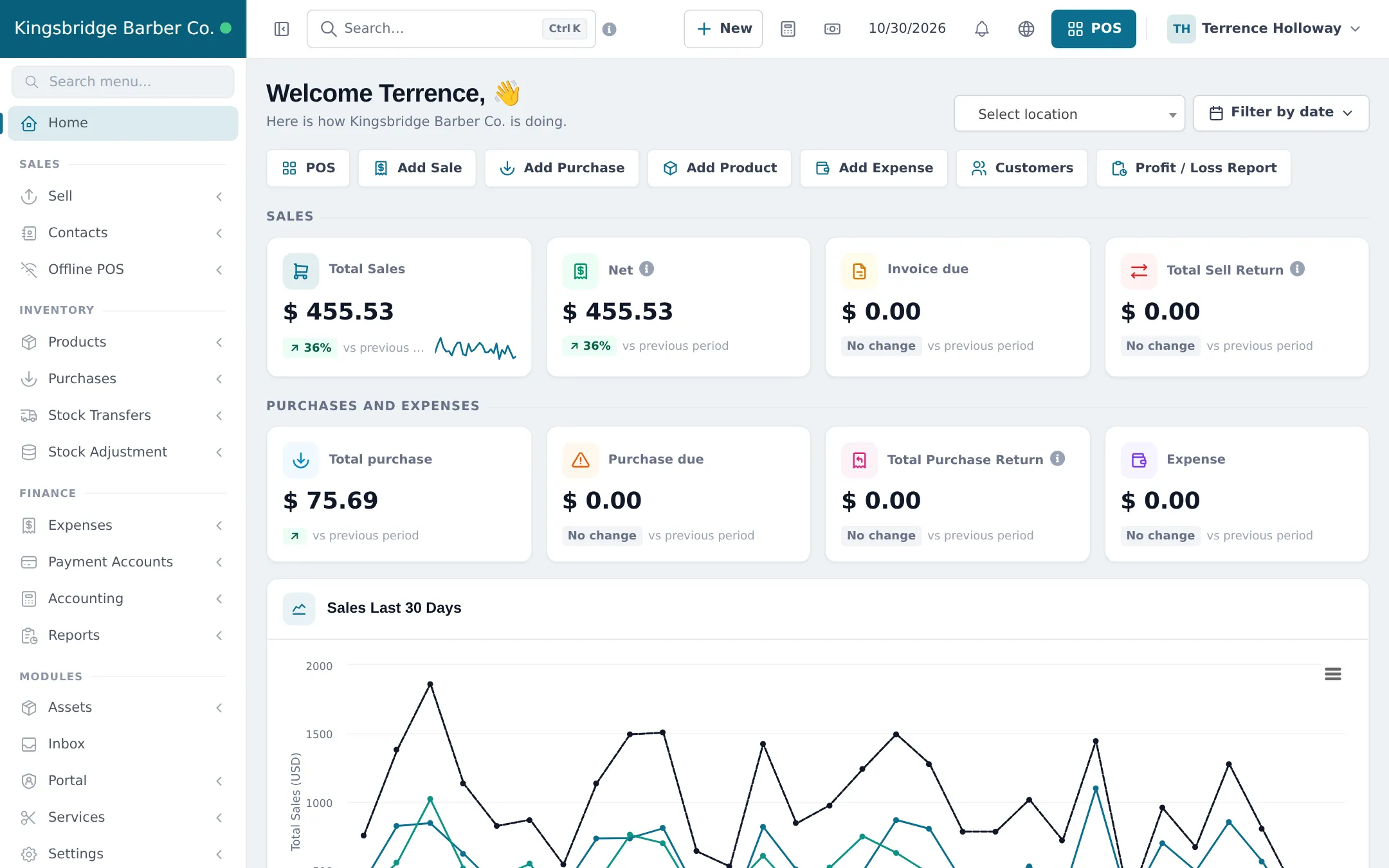 Home dashboard of a barbershop with POS, Add Sale, Add Purchase and Customers buttons, total sales and net cards, purchases and expenses, and a sales chart for the last 30 days
