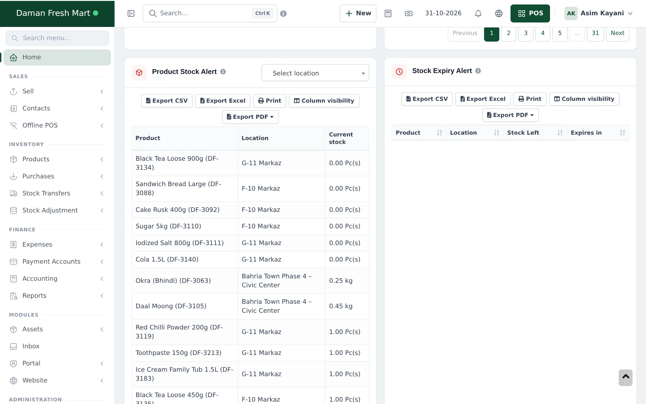 Dashboard Product Stock Alert list with products at zero or low stock per location