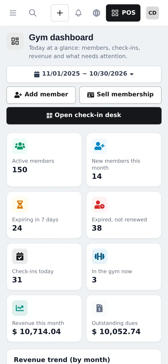 Gym dashboard in a phone browser with date range, add member, sell membership and open check-in desk buttons and member counters