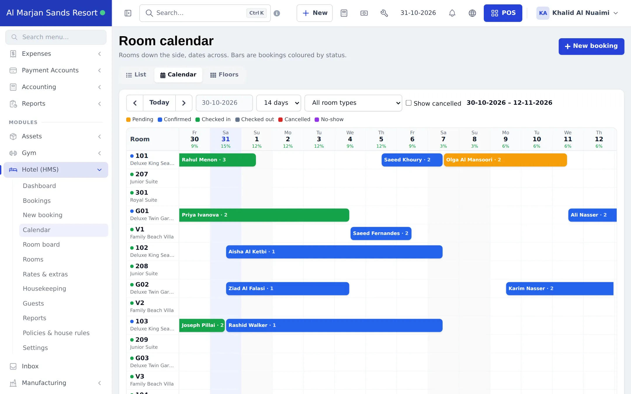 Room calendar showing rooms down the side, fourteen days across and booking bars coloured by status