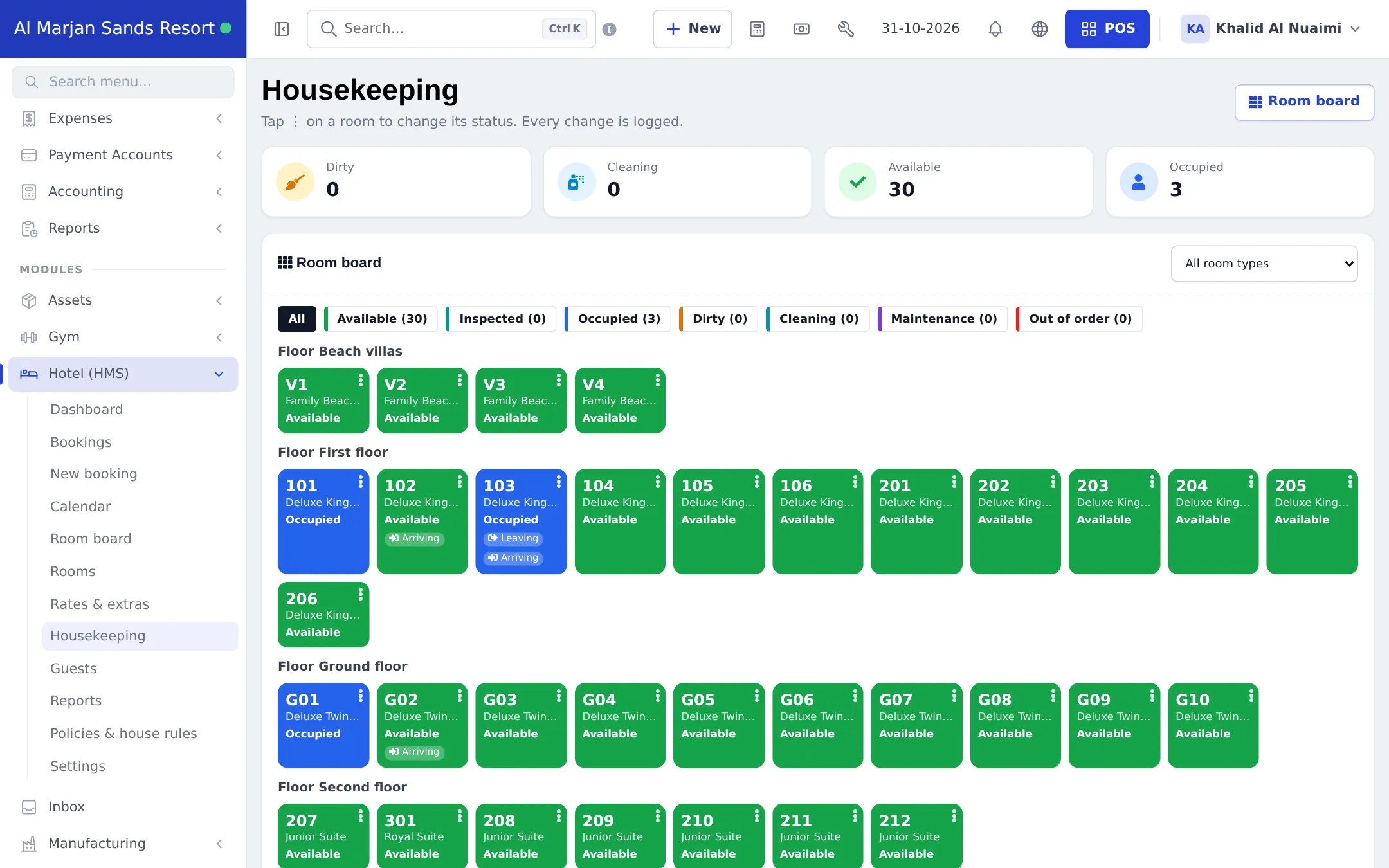 Housekeeping board with counters and room tiles by floor