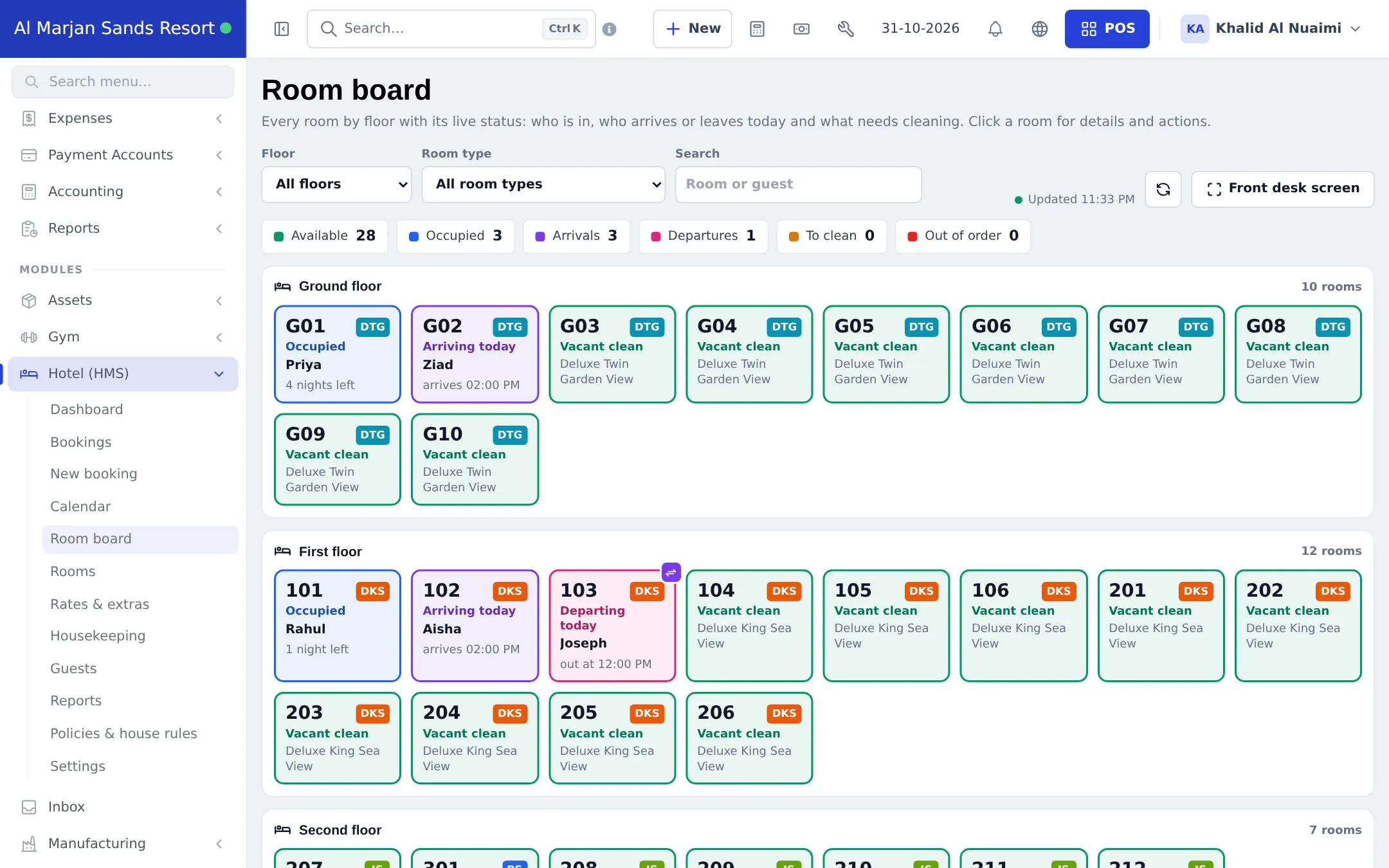 Room board grouped by floor with occupied, arriving today, departing today and vacant clean rooms