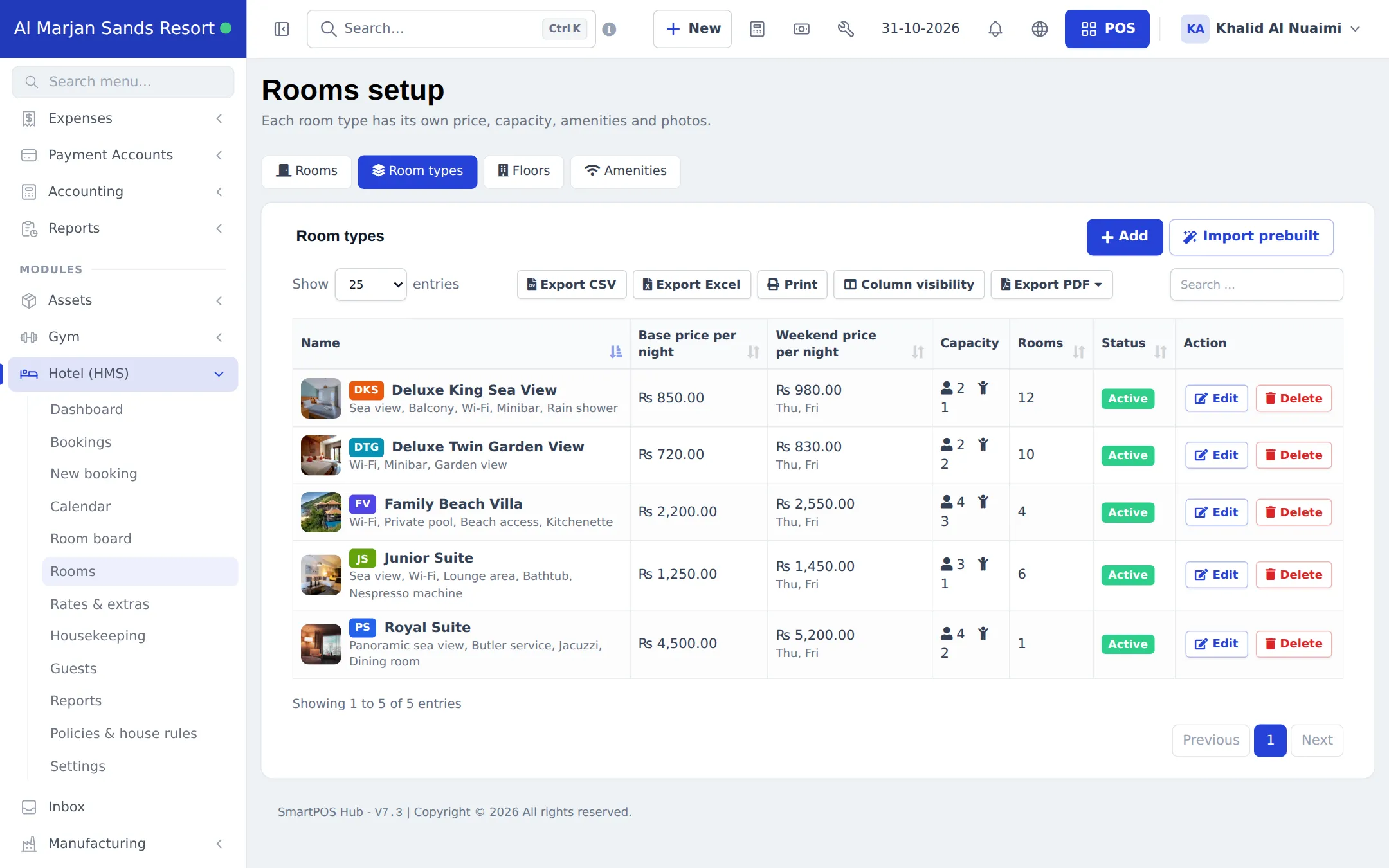 Room types list with five types, their base and weekend prices, weekend days, capacity, number of rooms and status
