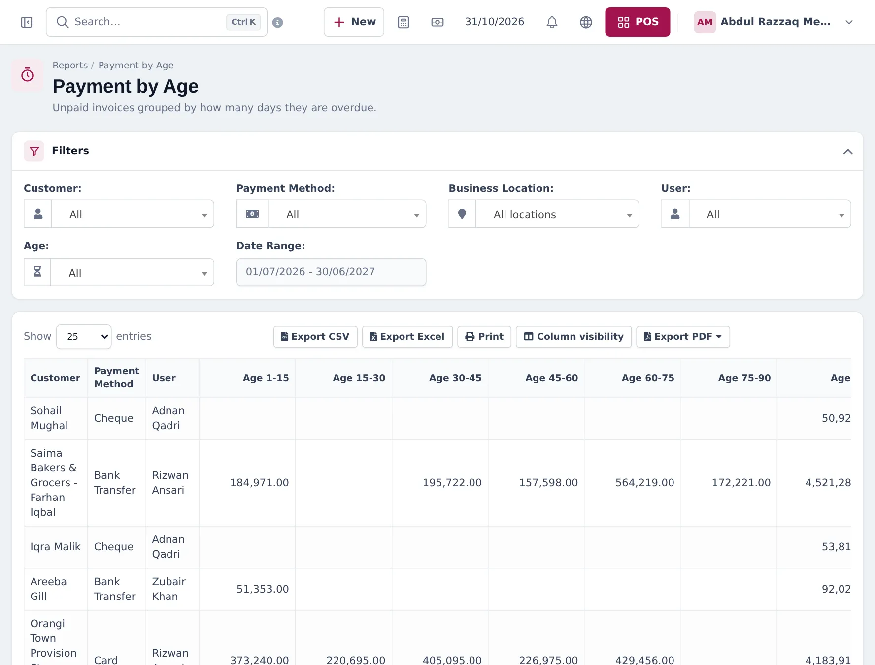 Payment by Age report with filters for customer, payment method, location, user and age, and unpaid amounts per customer in age columns 1-15, 15-30, 30-45, 45-60, 60-75 and 75-90 days