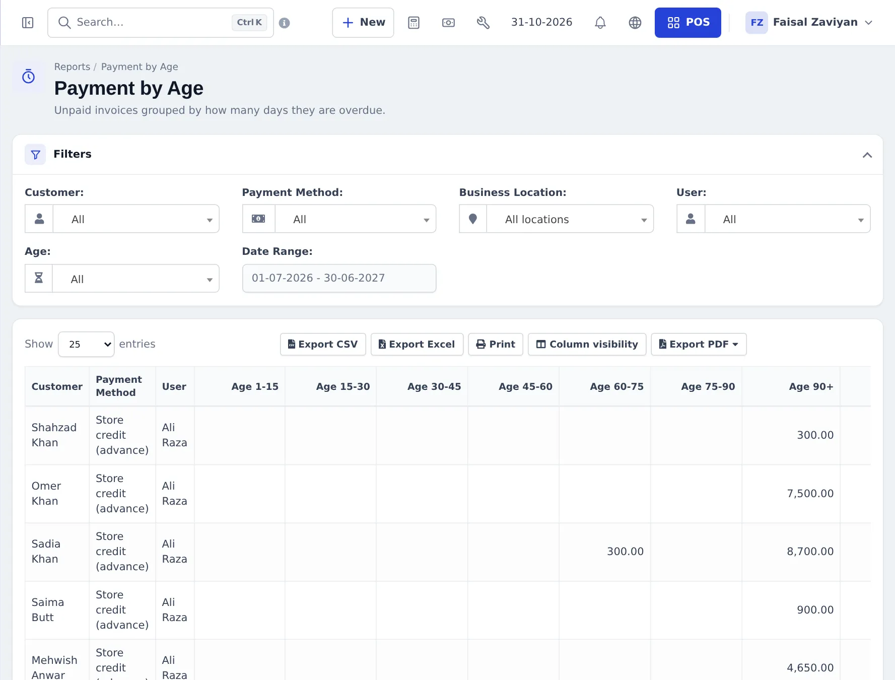 Payment by Age report with customers and their unpaid amounts in age columns from 1–15 days to 90+ days