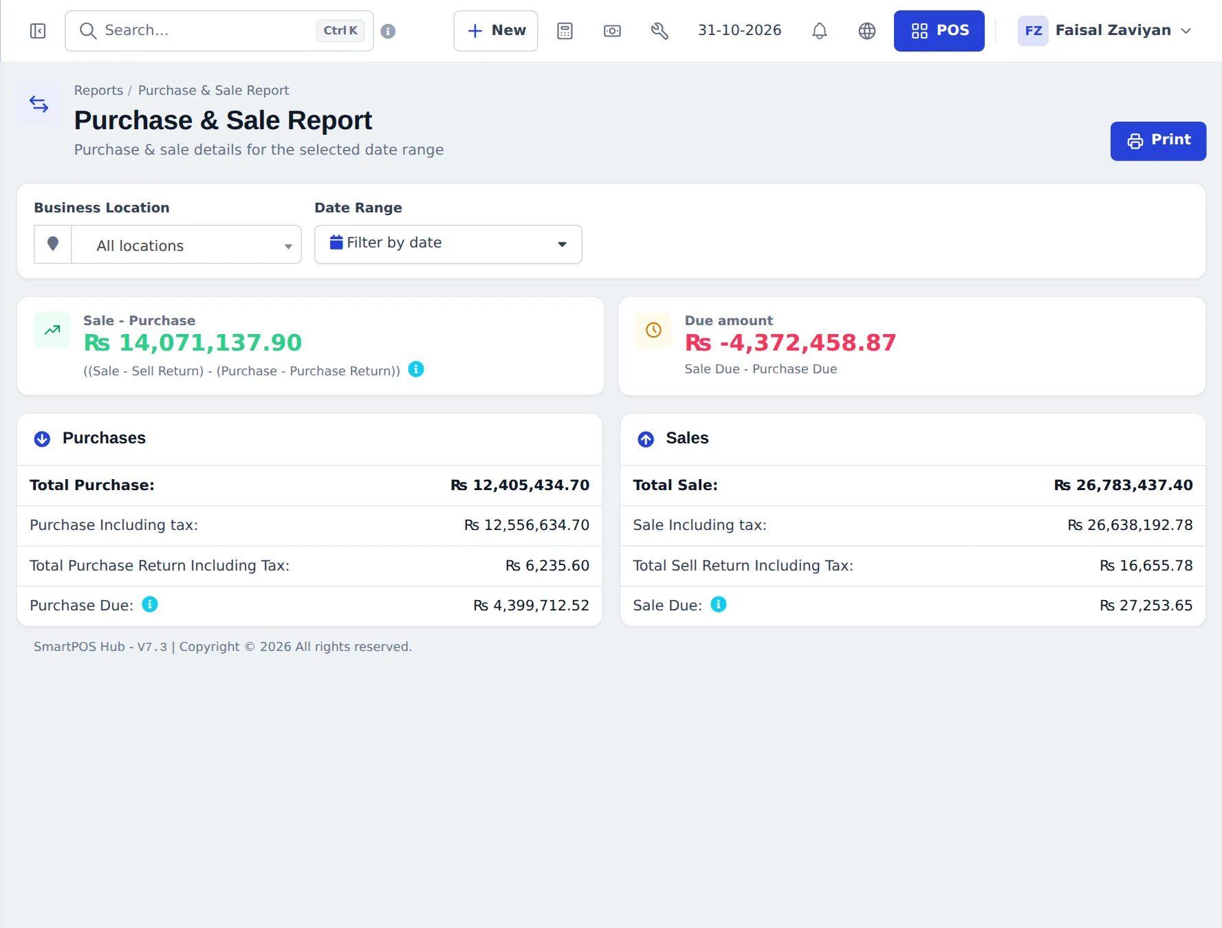 Purchase and Sale Report with location and date filters, Sale minus Purchase and Due amount cards, and purchases and sales totals