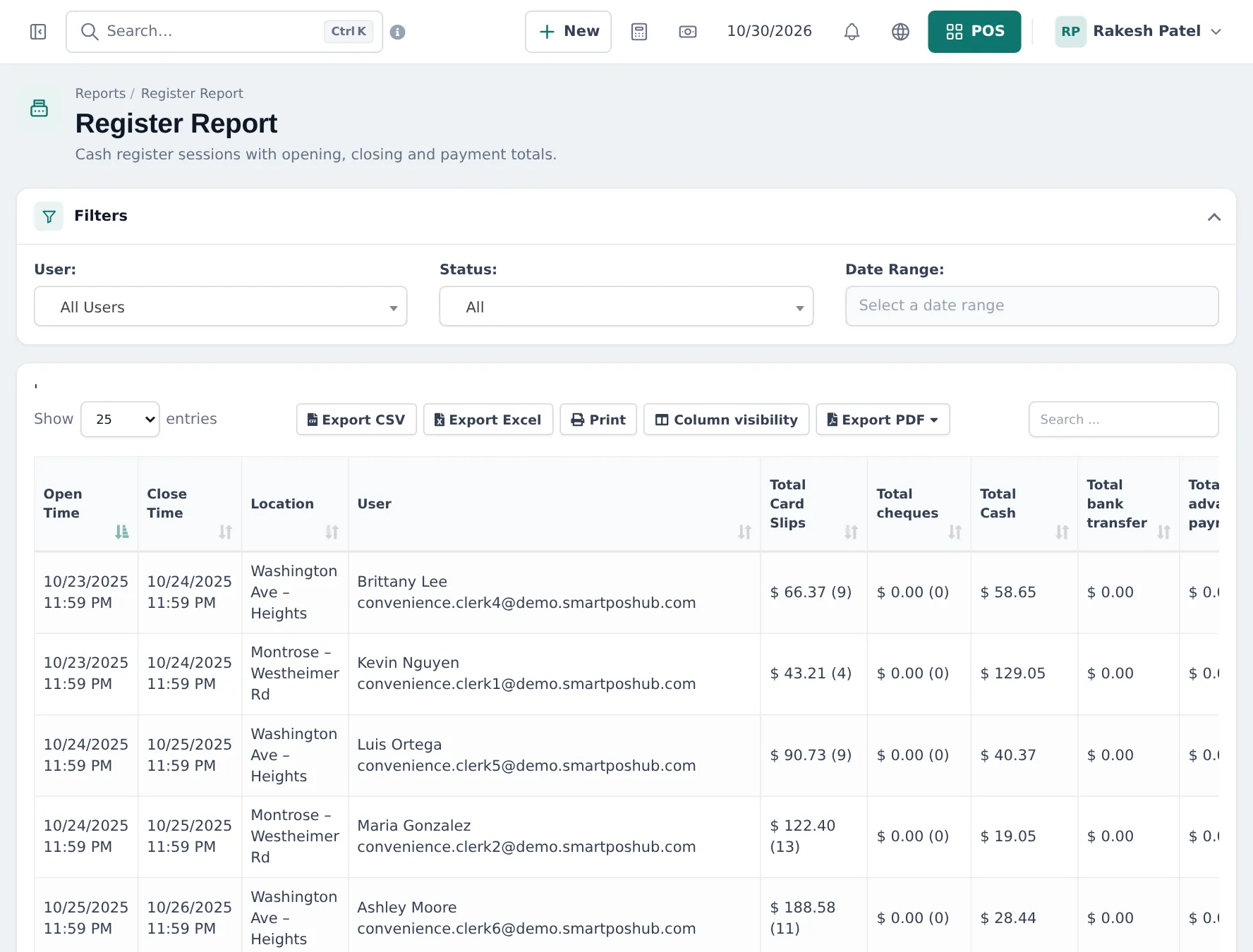 Register Report with filters for user, status and date range and a list of register sessions with open and close time, location, user, card slips, cheques and cash