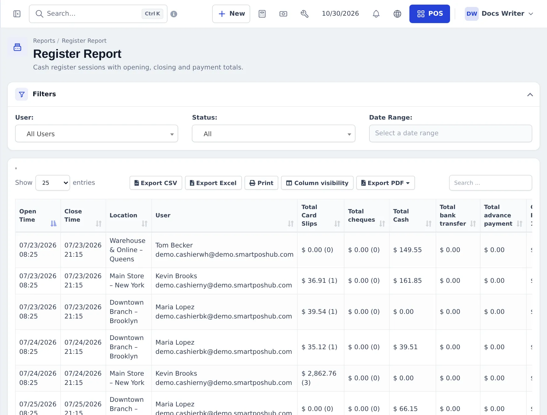 Register Report listing register sessions with open and close times, location, user and totals by payment method