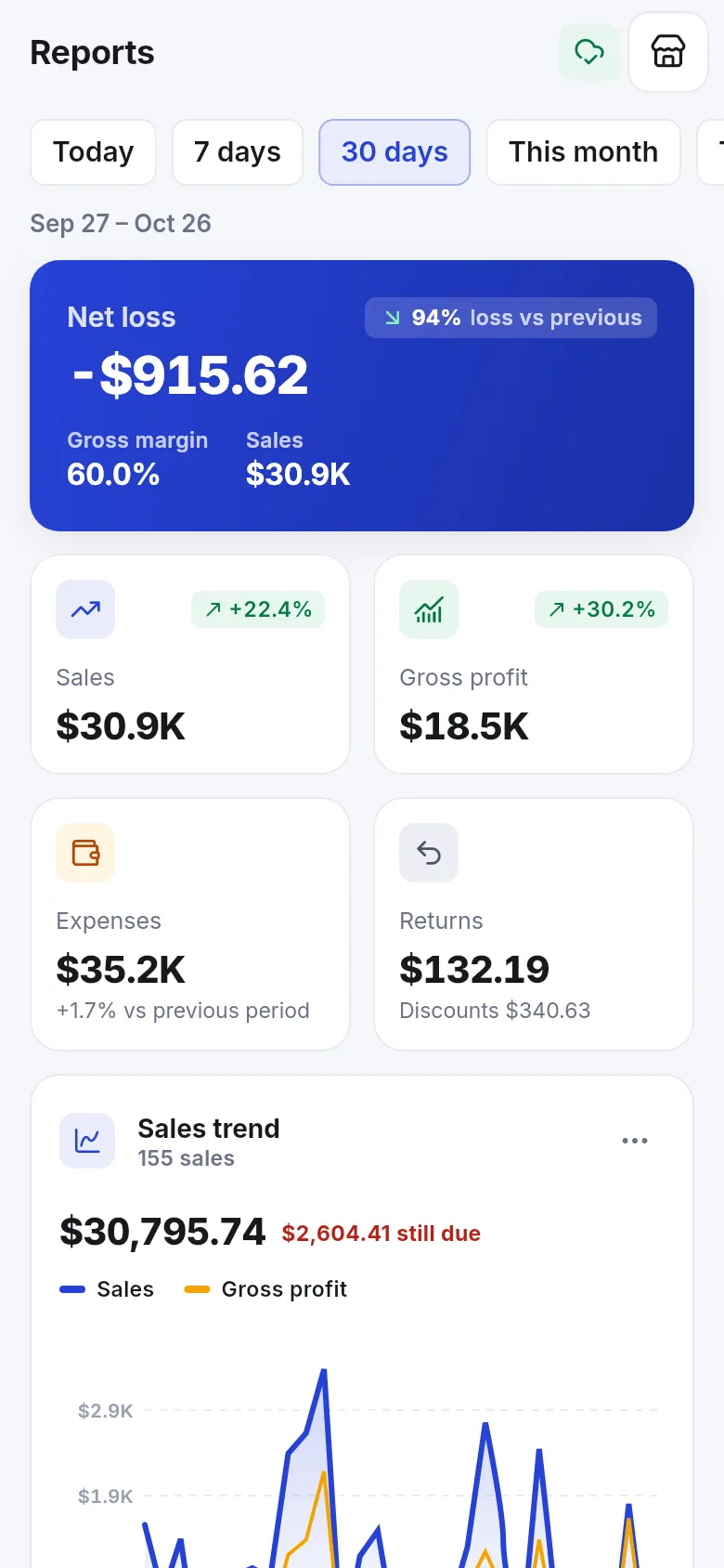 App Reports dashboard with net result, sales, gross profit, expenses, returns and sales trend
