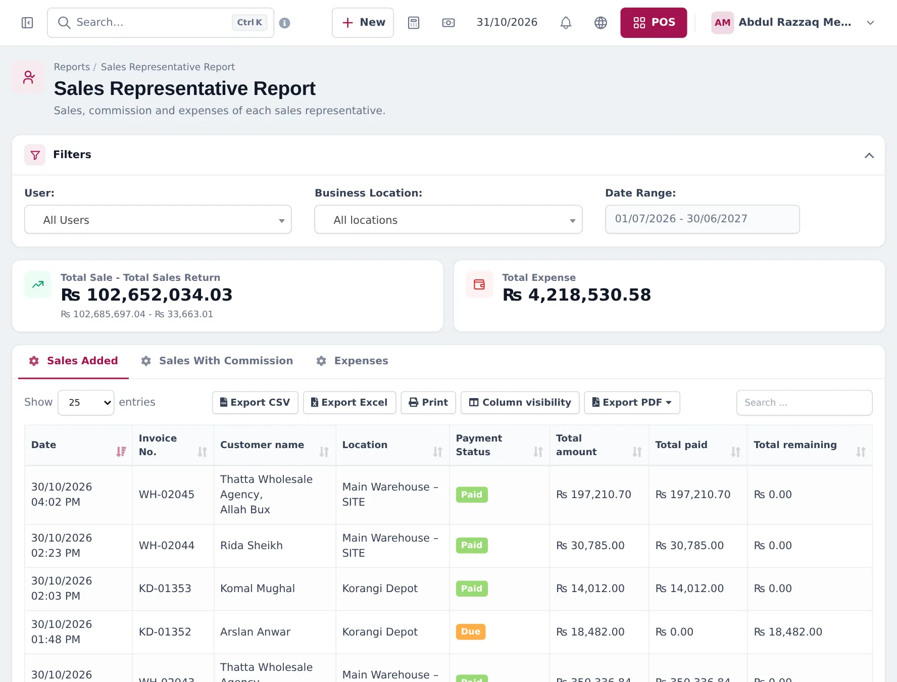 Sales Representative Report with user, location and date filters, total sale minus returns and total expense, and a Sales Added tab listing invoices with payment status and amounts