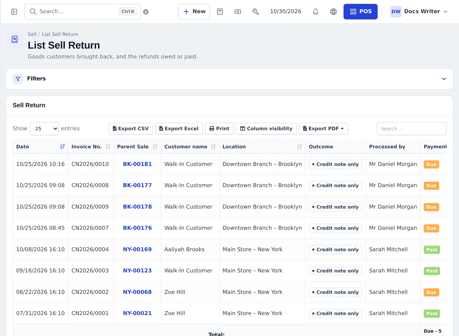List Sell Return with return invoice numbers, parent sales, customers, locations, outcome Credit note only and payment status Due or Paid