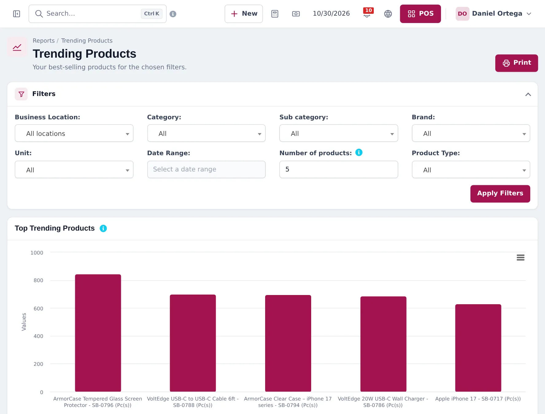 Trending Products report with filters and a bar chart of the top products